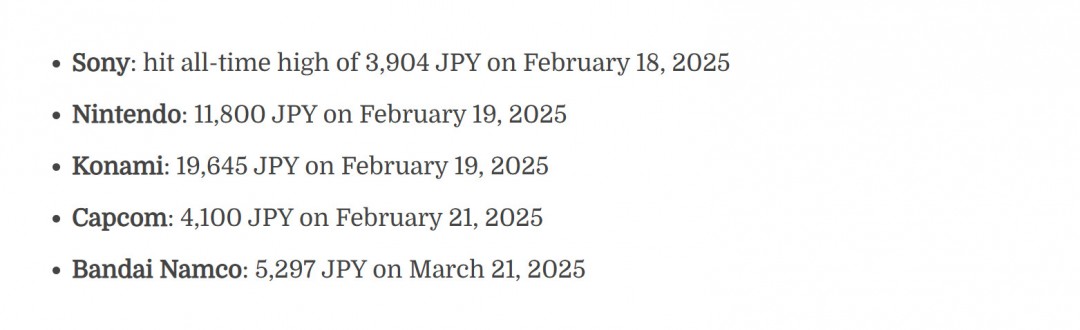 日本8大游戏厂商 已有5家股价创历史新高