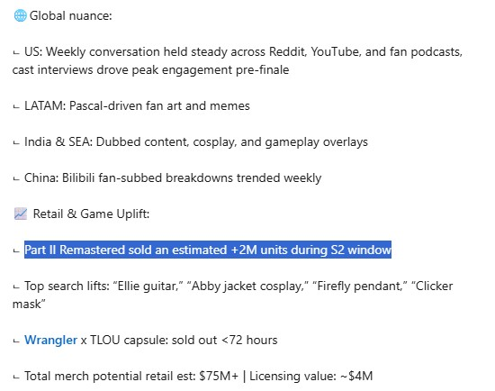 电视剧推动游戏销量 《最后生还者2》销量预计达两千万！