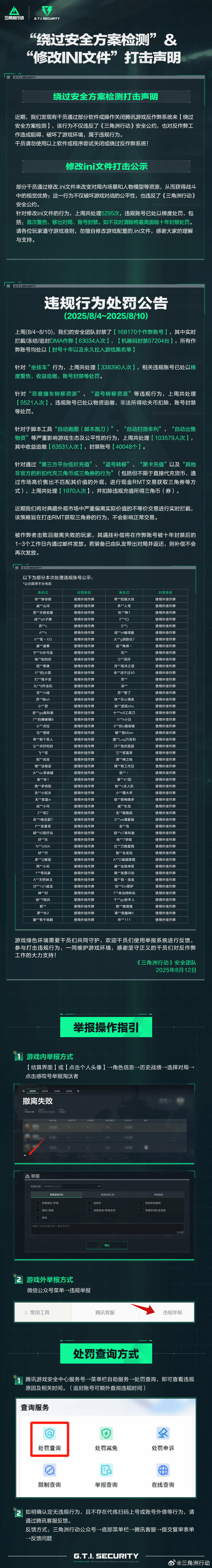 《三角洲行动》严打修改ini文件获视觉优势：违规行为