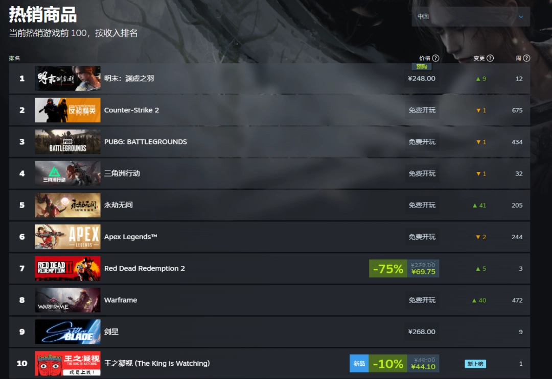 还有两天！《明末：渊虚之羽》登顶Steam国区热销榜！