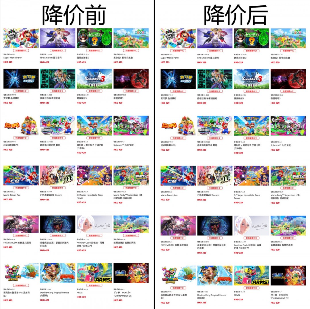 任天堂港服游戏永久降价 降幅高达100港元