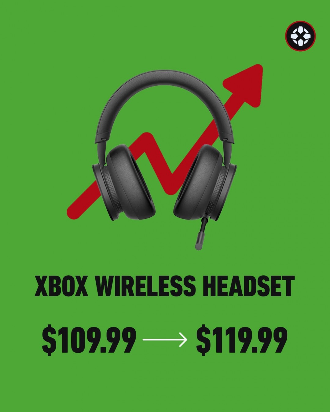 微软提高所有Xbox Series主机价格 Xbox游戏今年圣诞假涨价到80美元