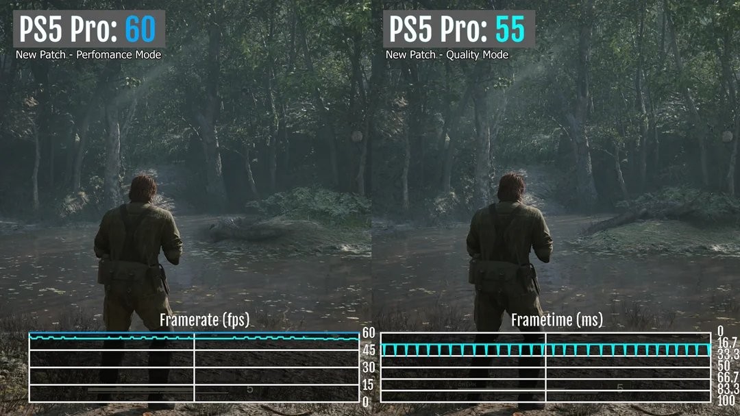 时隔2个月！ 《合金装备Δ：食蛇者》PS5 Pro性能问题修复