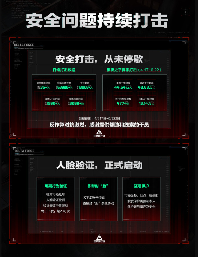 《三角洲行动》8月19日上线Xbox Series X/S和PS5 