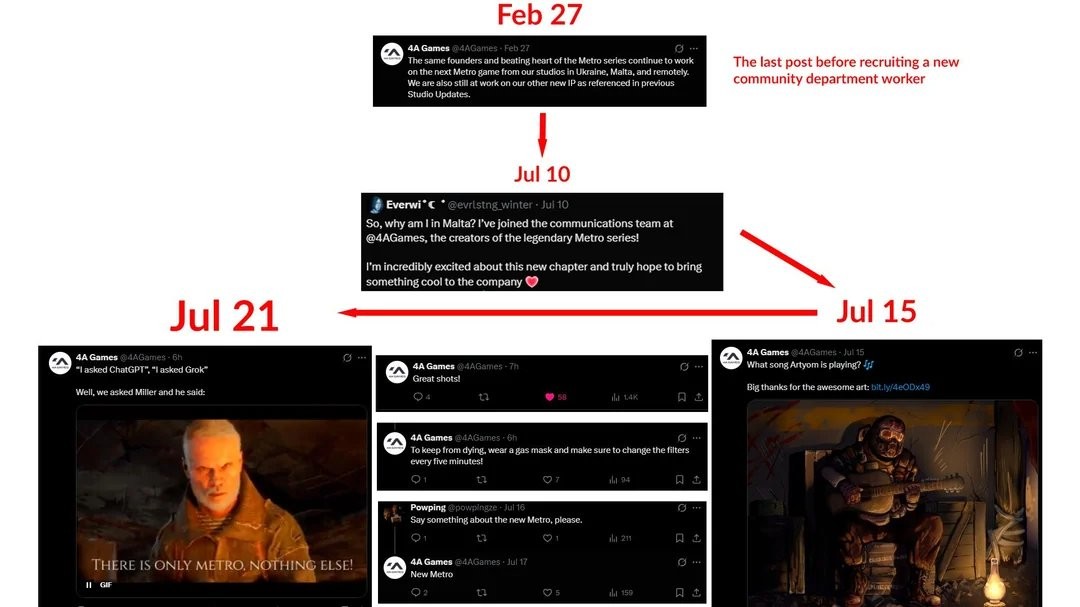 官方发文现端倪 粉丝猜测《地铁》新作或将发布