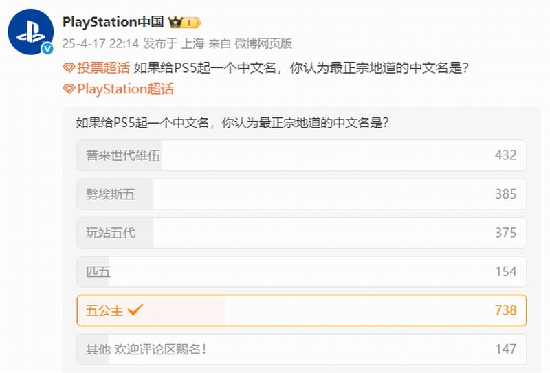 索尼整活“征求”PS5中文名 五公主名字最受欢迎