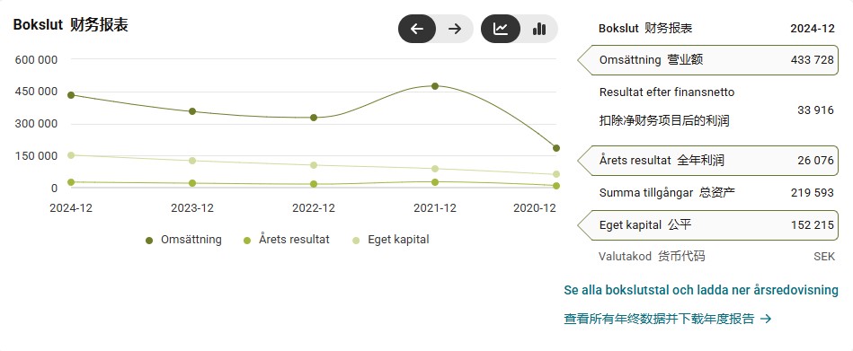 微软工作室财报曝光 《夺宝奇兵》开发商利润率仅6%