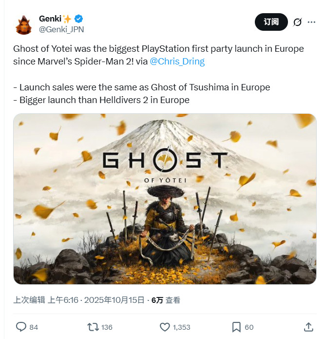 《羊蹄山之魂》欧洲销量和前作《对马岛之鬼》差不多