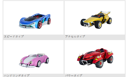 《索尼克赛车 交叉世界》新情报公开 车辆自定义系统