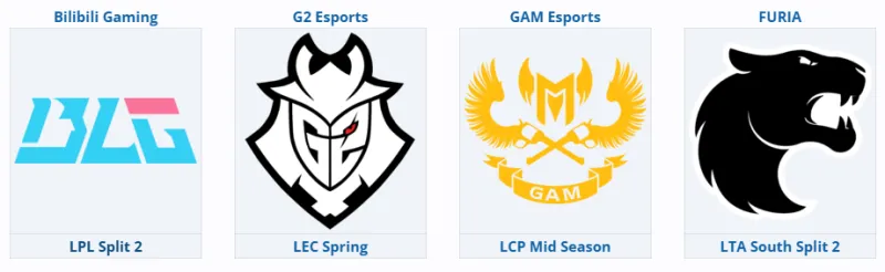 2025 MSI全球十强集结！BLG入围打起AL直进淘汰赛