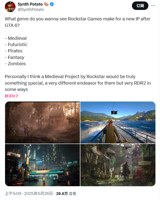 《GTA6》之后 你最希望R星开发什么题材的游戏