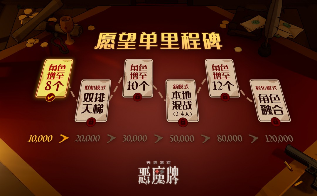 YH533388银河