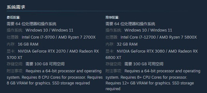 《无主之地4》门槛太高 超过五成玩家未达最低配置