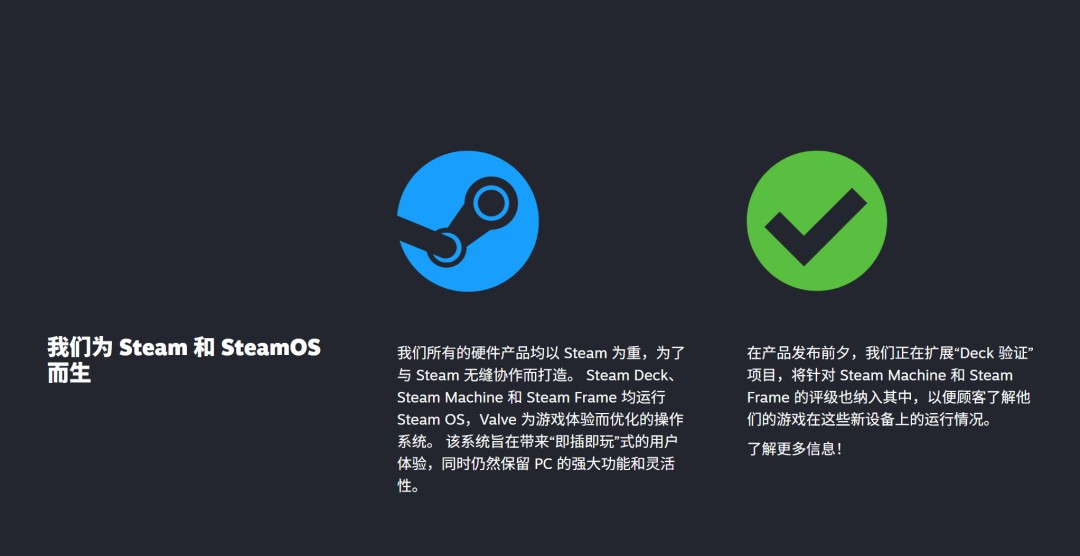 Steam Machine运行Linux系统 因此无法游玩《战地6》《COD》等游戏