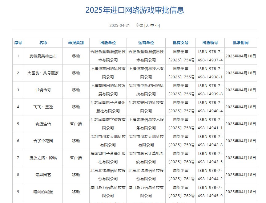 4月国产和进口游戏版号公布 《流放之路降临》等过审