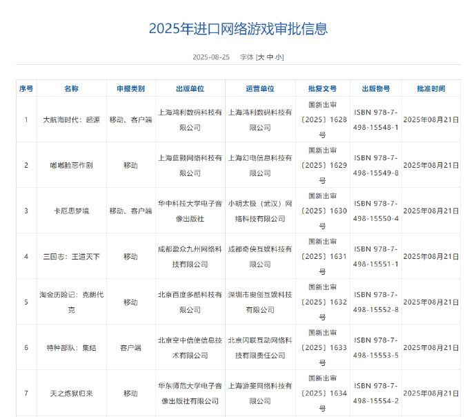 2025年8月游戏版号公开 《大航海时代：起源》过审