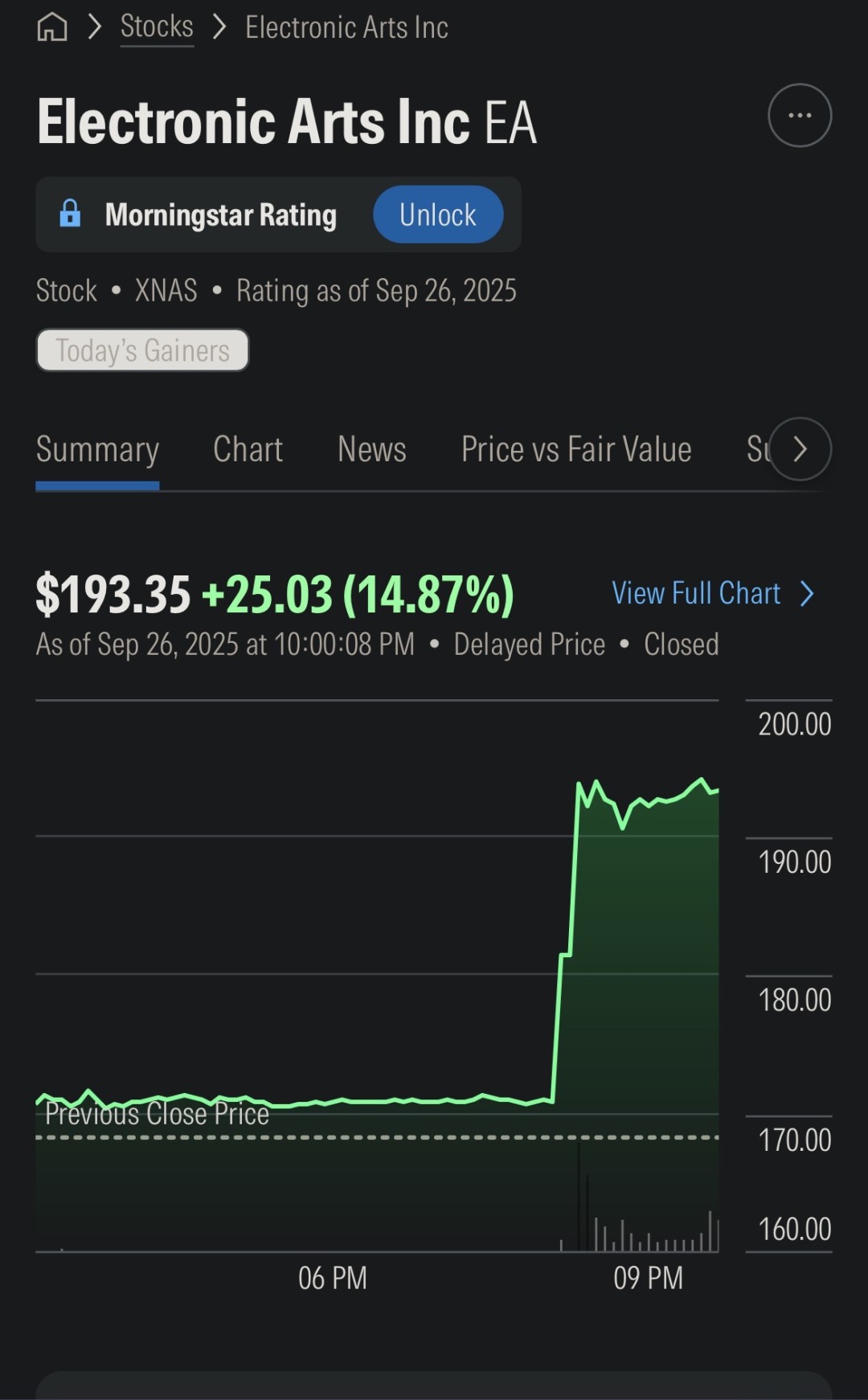 500亿美元收购案即将到来 EA股价暴涨15%