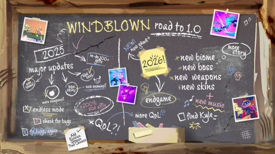 《风中行者》一周年最大更新上线，限时8折开启：新生态实装，核心战斗重做！