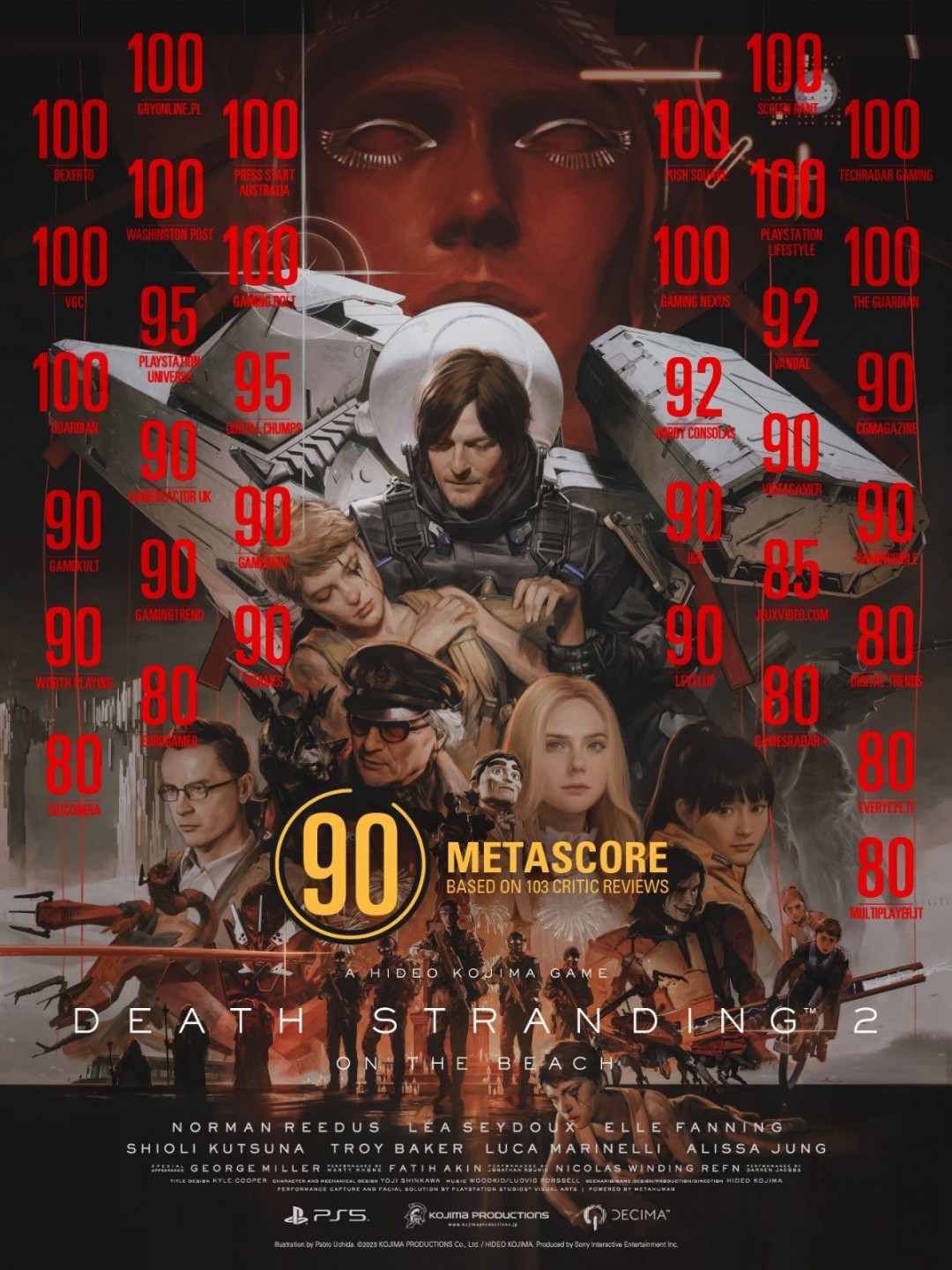 《死亡搁浅2》媒体赞誉图 主要角色全家福欣赏