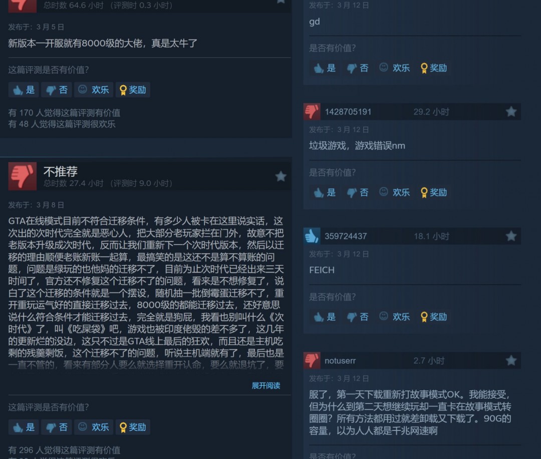 《给他爱5增强版》成Steam上用户评价最差的GTA游戏