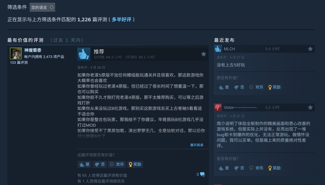《上古卷轴4：湮灭重制版》Steam峰值超20万 中文区多半好评