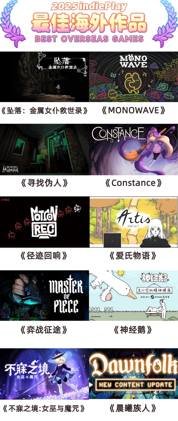 2025 indiePlay中国独立游戏大赛入围名单公布！