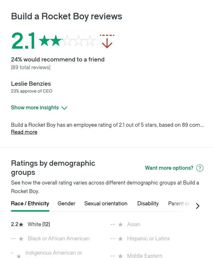 前R星高管力作《心之眼》陷危机：管理混乱员工差评！