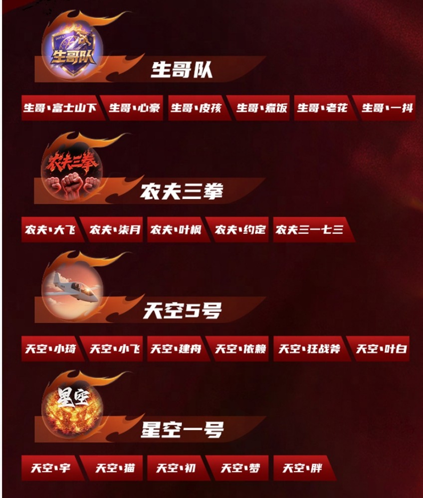 战魂不灭！StarsWar12 DotA1项目线下赛即将开赛！