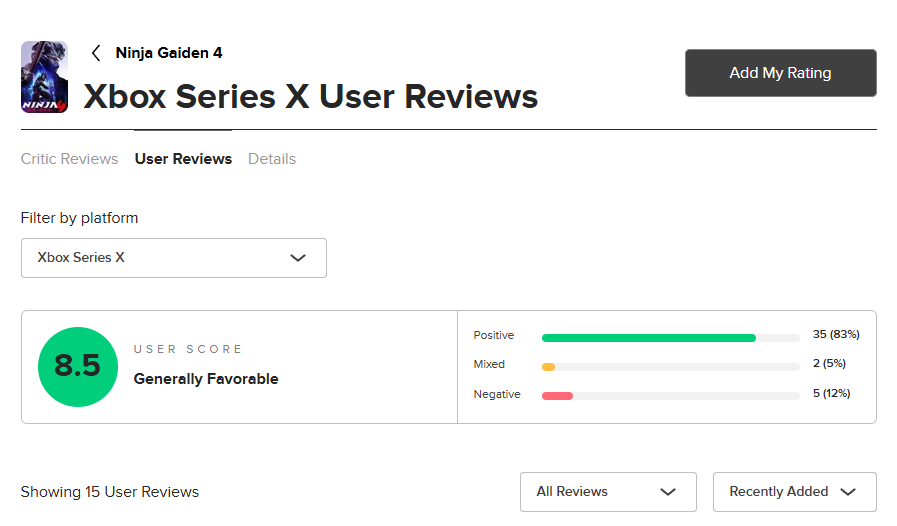 《忍者龙剑传4》M站玩家评分8.4分：音乐超赞 战斗太爽！