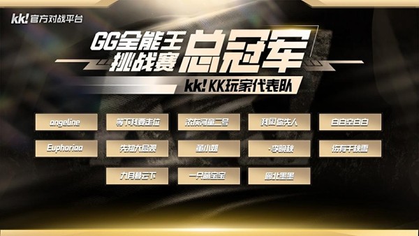 KK官方对战平台GG全能王挑战赛:KK玩家代表队夺得桂冠!