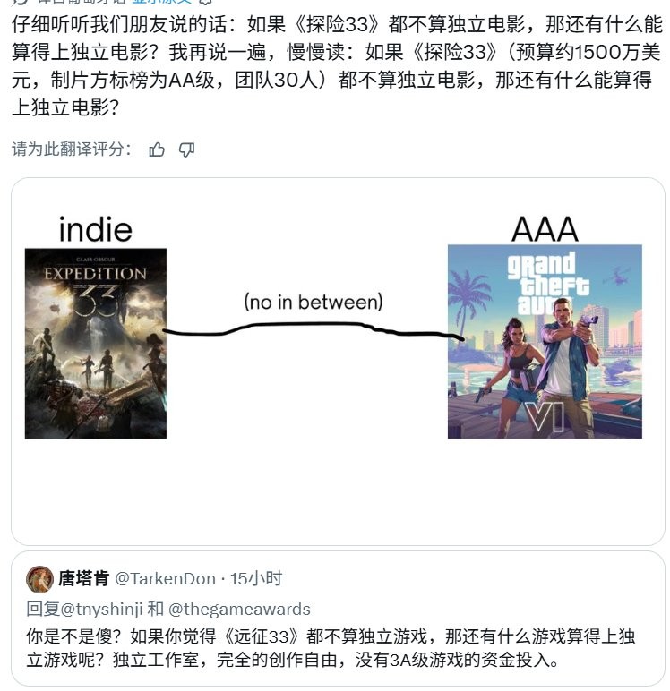 是独立还是2A游戏？ 《33号远征队》入选最佳独立游戏提名引争议
