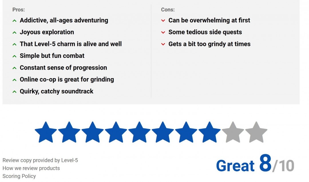 《幻想生活i》媒体评分解禁 ign9分称最佳休闲游戏！