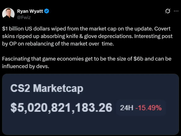 大崩盘！CS2更新导致皮肤交易市值蒸发近20亿美元