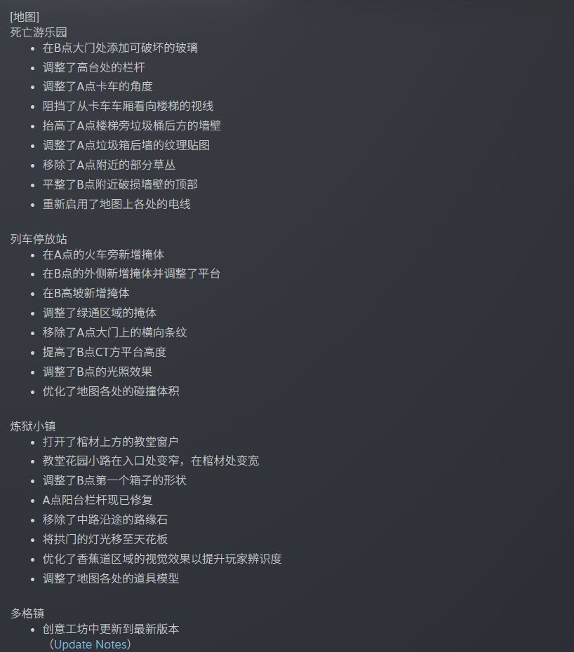 枪械动画增加、地图调整！CS2迎来大型更新