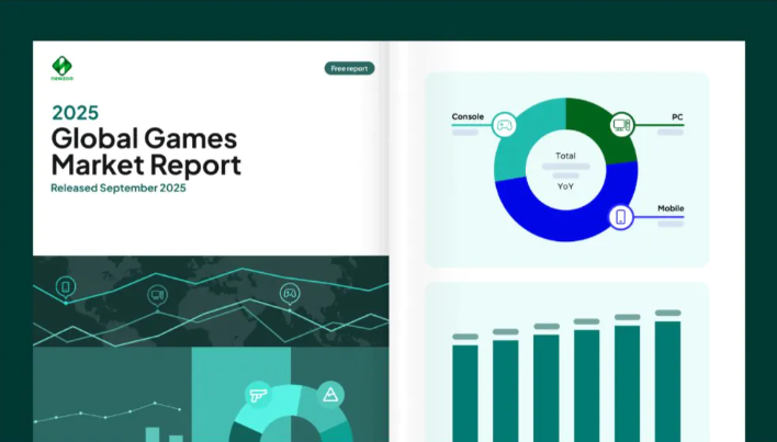 全球游戏市场报告：2025主机收入增速首次超越PC！