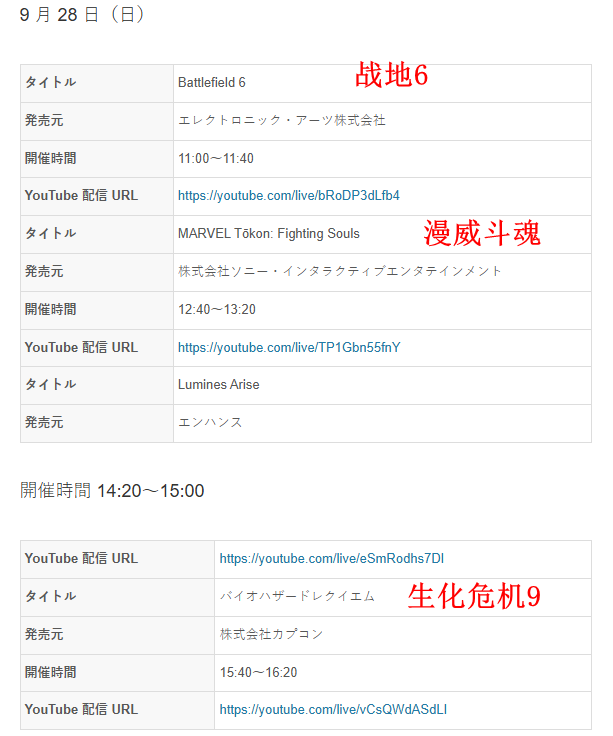 索尼互娱公布TGS正式参展阵容 14部新游提供试玩