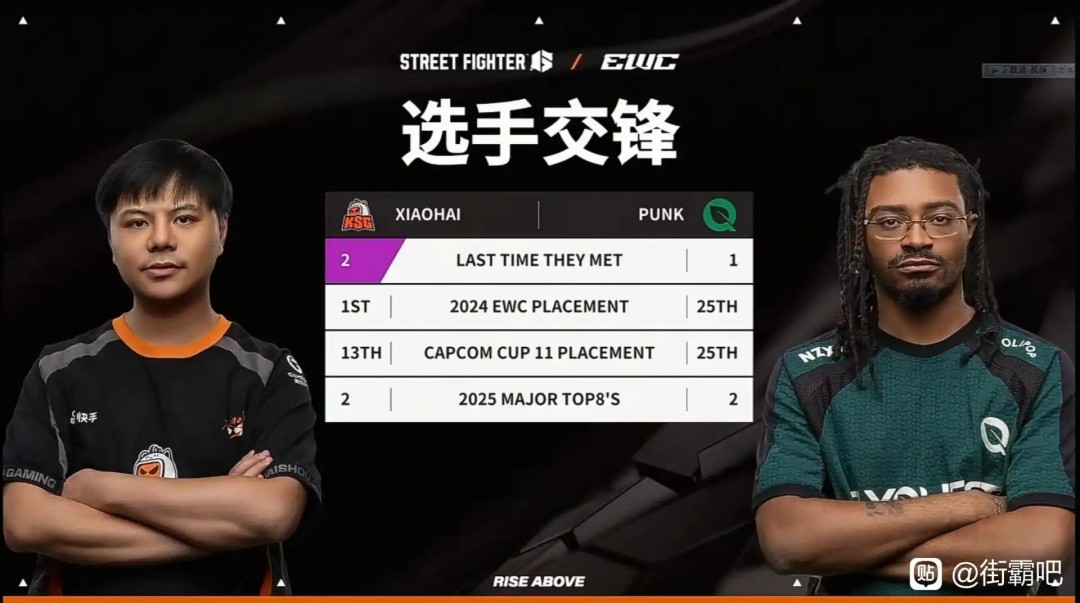 《街霸6》名场面 Punk开香槟被小孩曾卓君丝血反杀