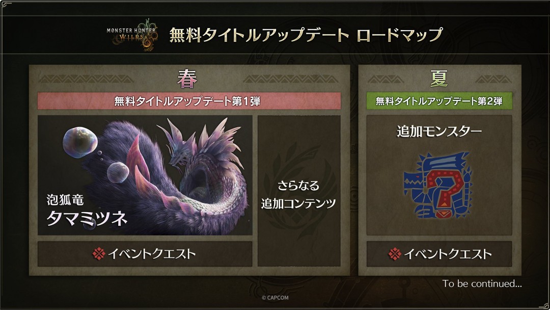 《怪物猎人：荒野》首个内容更新将来 追加泡狐龙