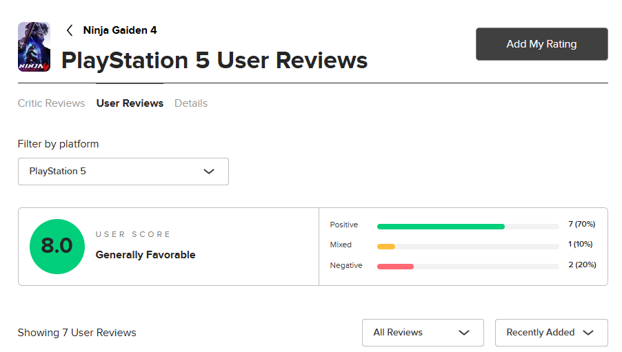 《忍者龙剑传4》M站玩家评分8.4分：音乐超赞 战斗太爽！