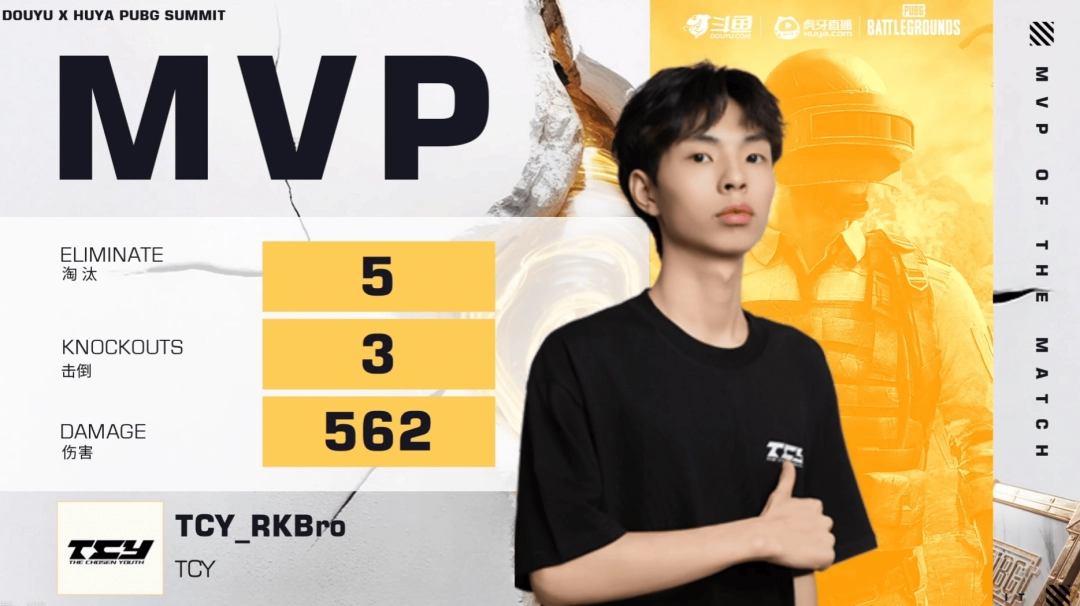 《PUBG》EWC预选赛小组赛第一轮：TCY强势表现领跑