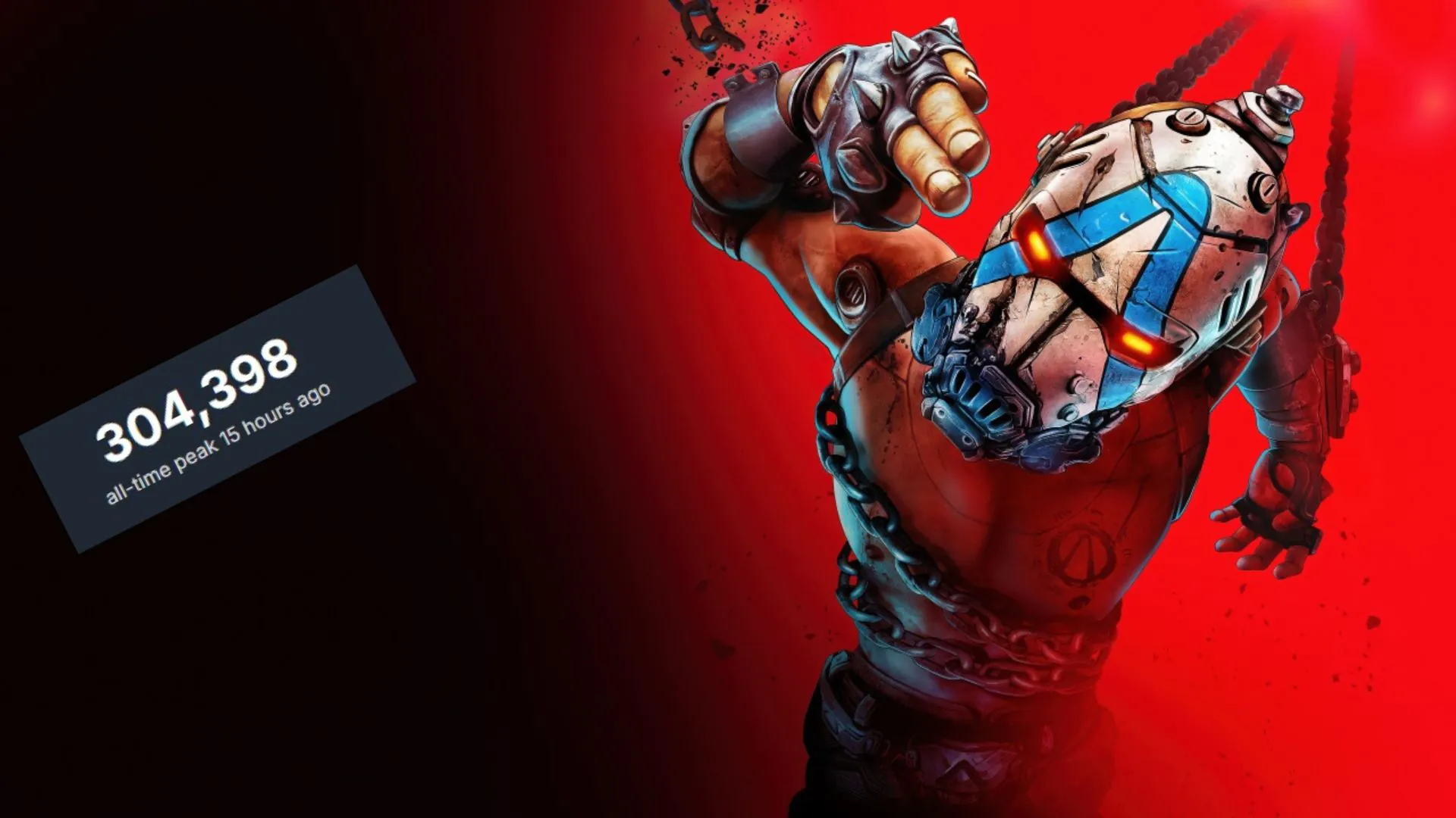 不要甩锅虚幻5！专家称《无主之地4》优化逊于多数UE5游戏