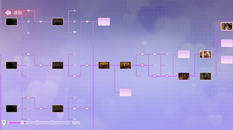 七夕之约！互动影游《名利场：我被好莱坞美女潜规则了》定档9月5日