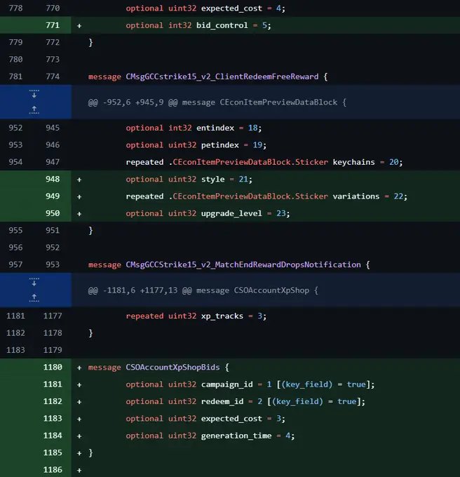经验值能换顶级皮肤？《CS2》或推出经验值竞拍系统