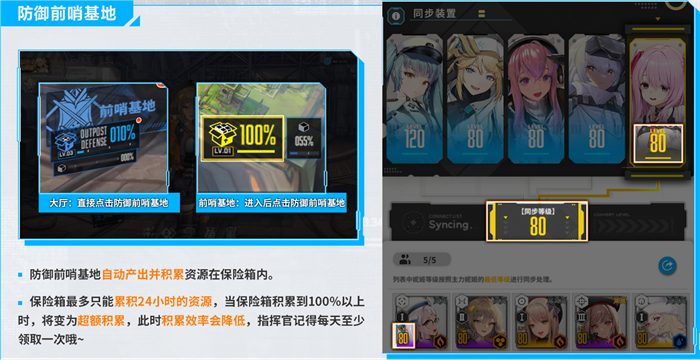 《胜利女神：新的希望》首发爆料，免费330抽，开局六金，尼尔联动