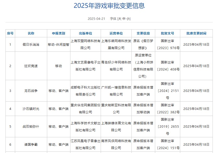 4月国产和进口游戏版号公布 《流放之路降临》等过审