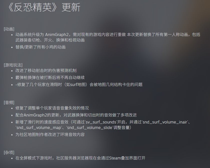枪械动画增加、地图调整！CS2迎来大型更新