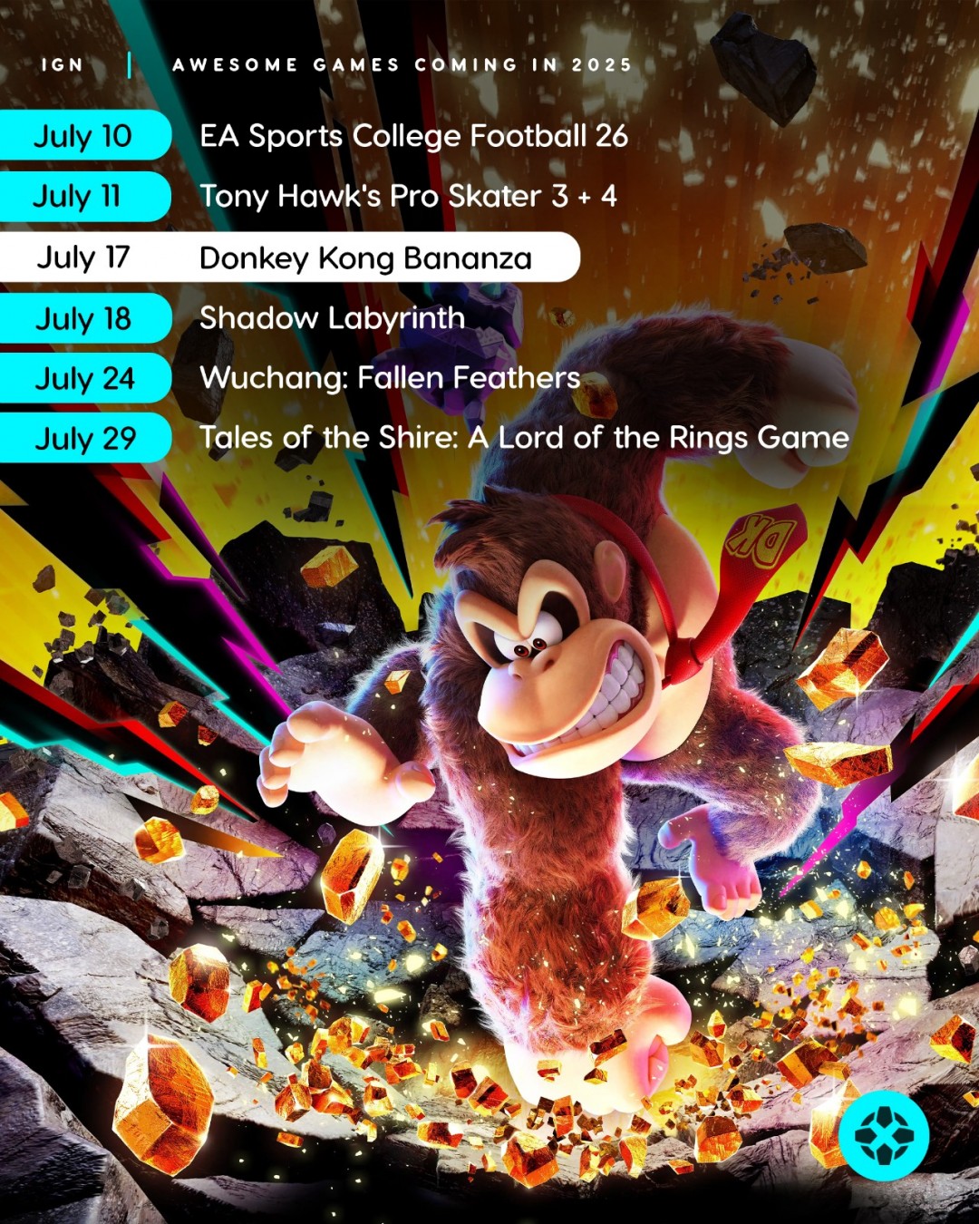 《GTA6》跳票后 IGN整理了一份今年剩下时间要发售的游戏