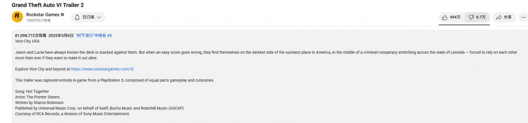 R星澄清：《GTA6》新预告来自PS5 一半实机一半动画