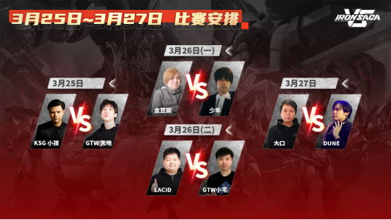 百万胖虎赞助《机动战队VS》首届线上1v1亚洲邀请赛开幕！