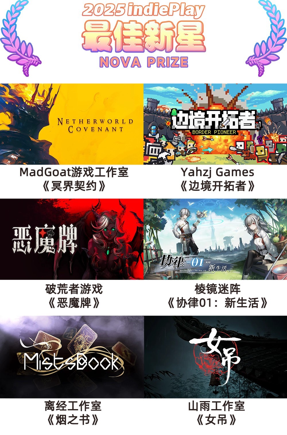 2025 indiePlay中国独立游戏大赛入围名单公布！
